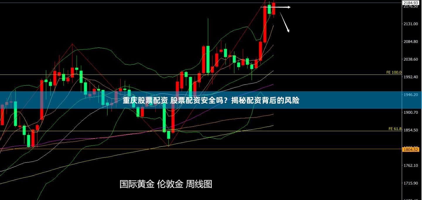 重庆股票配资 股票配资安全吗？揭秘配资背后的风险
