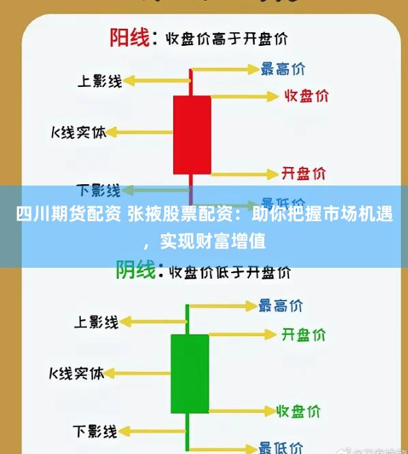 四川期货配资 张掖股票配资：助你把握市场机遇，实现财富增值