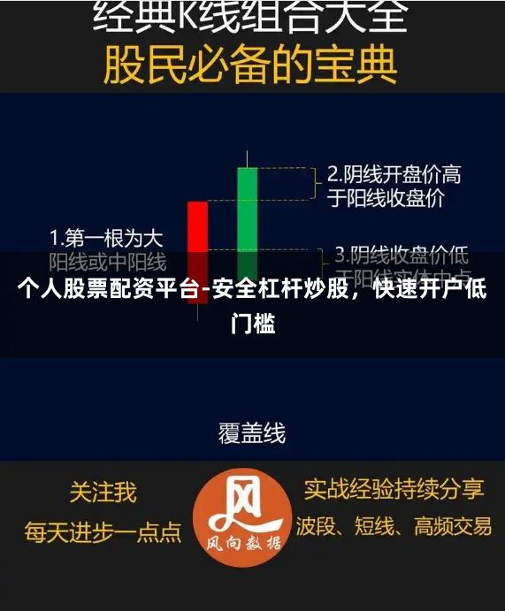 个人股票配资平台-安全杠杆炒股，快速开户低门槛